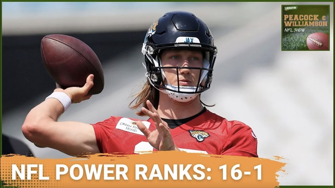 NFL Preseason Power Rankings 161