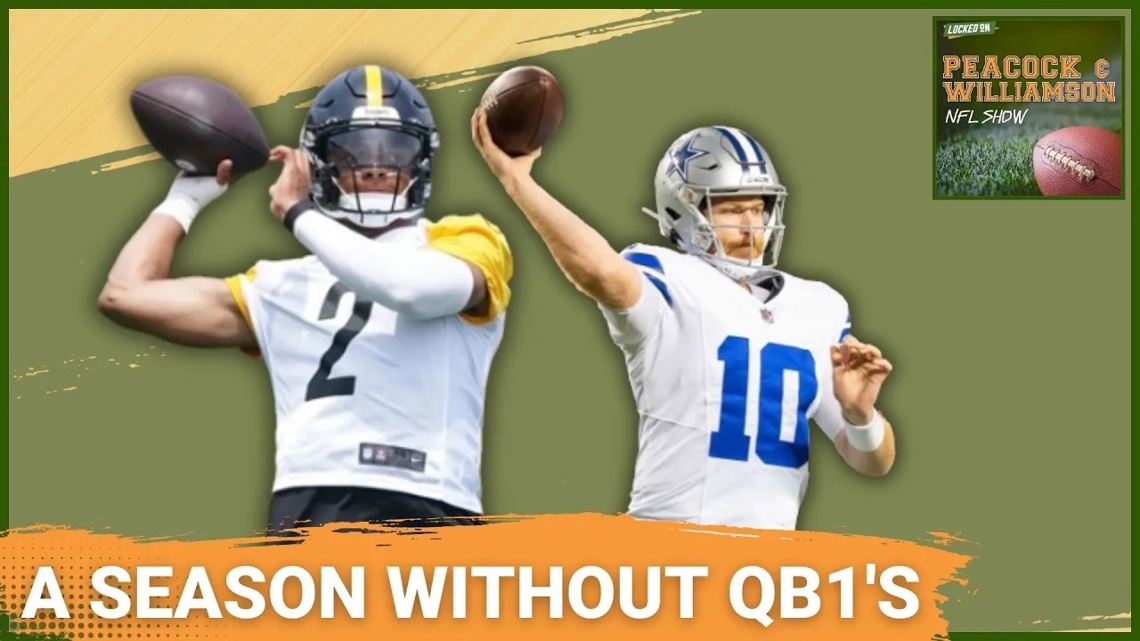 2024 Power Rankings with Backup QBs