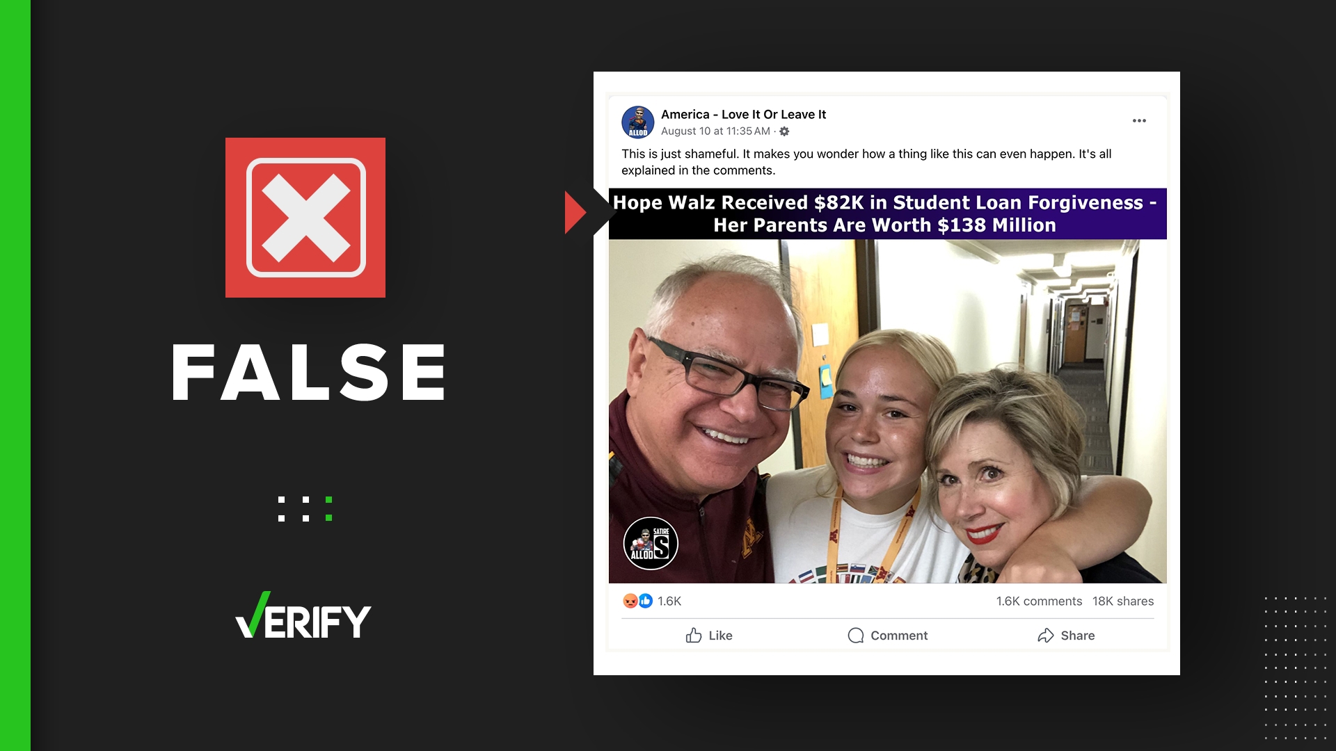 Democratic vice presidential nominee and Minnesota Gov. Tim Walz and his wife, Gwen, do not have a net worth of $138 million, like a viral meme falsely claims.