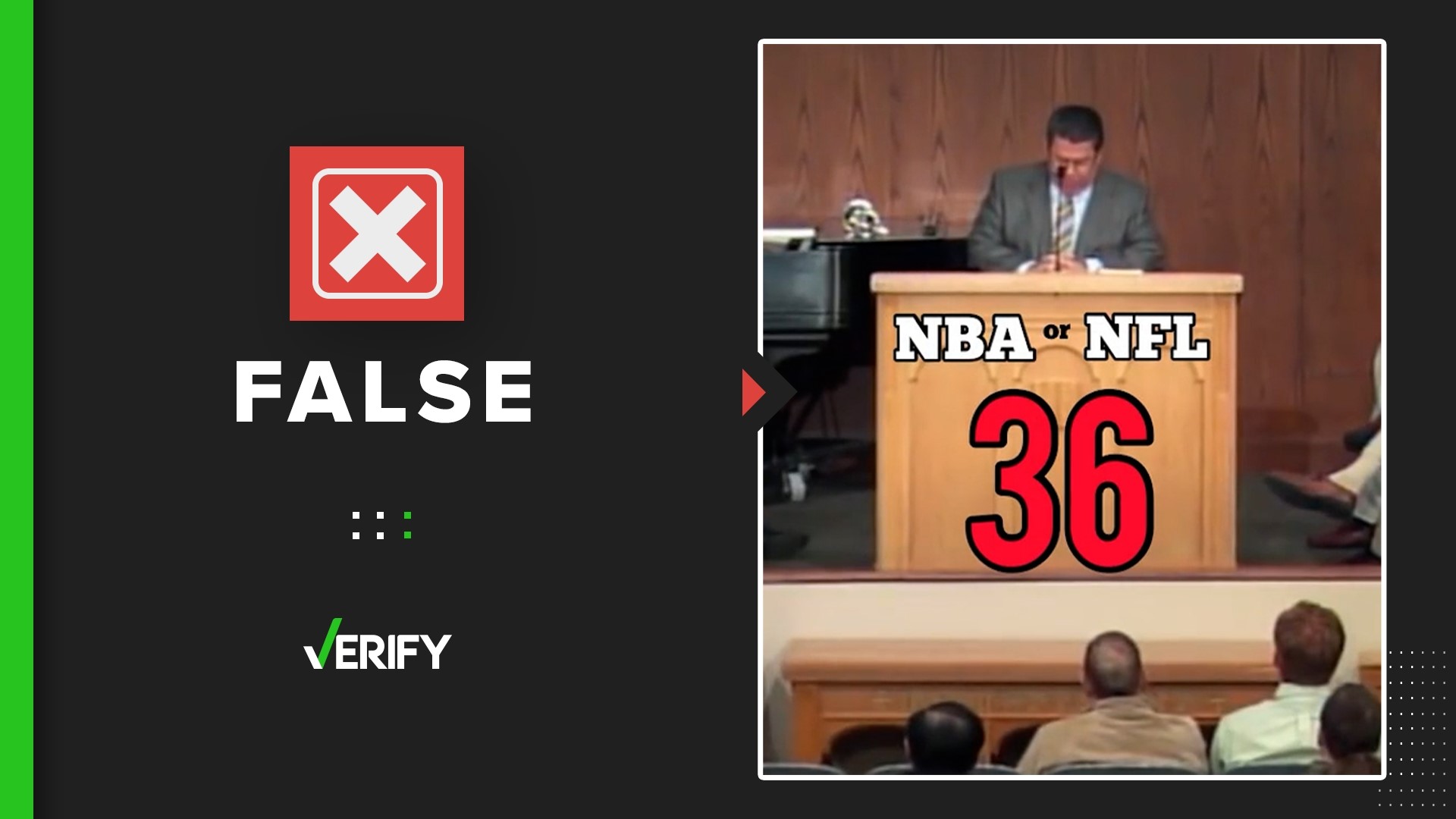 The ‘NFL or NBA’ video revives repeatedly debunked statistics about Congress that were first published in 1999.