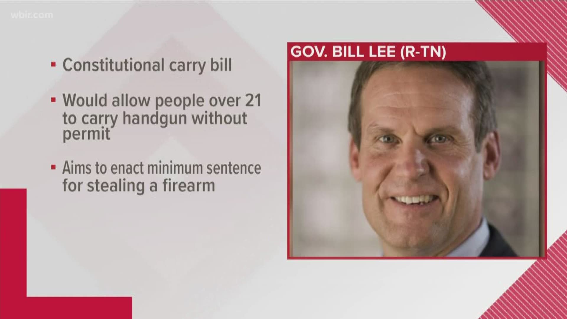 The bill would allow people over the age of 21 to carry a handgun with or without a permit.  There would be some restricted areas where guns would not be allowed.