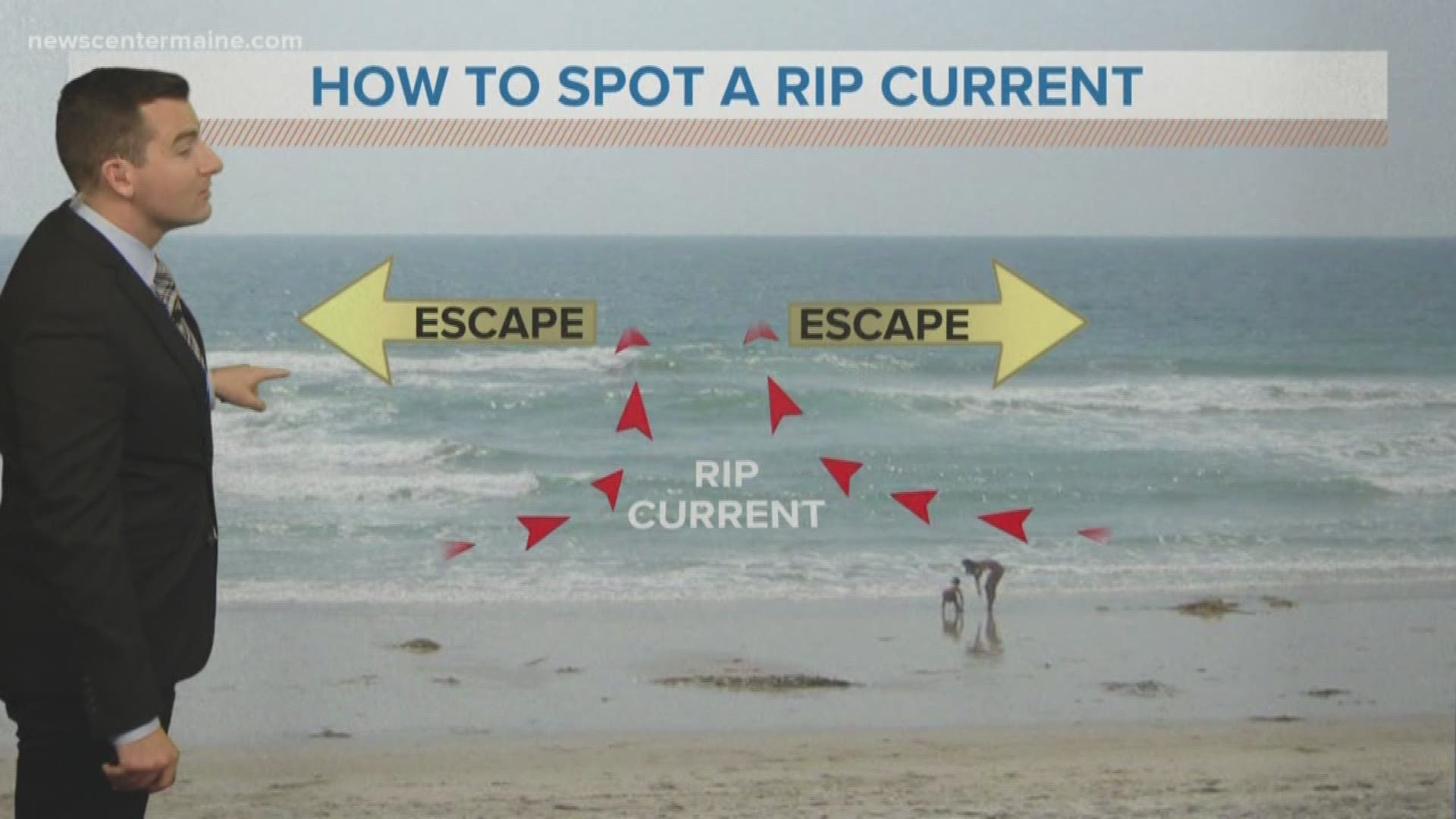 18 people rescued from strong rip currents at Old Orchard Beach; Meteorologist Ryan Breton explains how to spot and get out of a rip current.