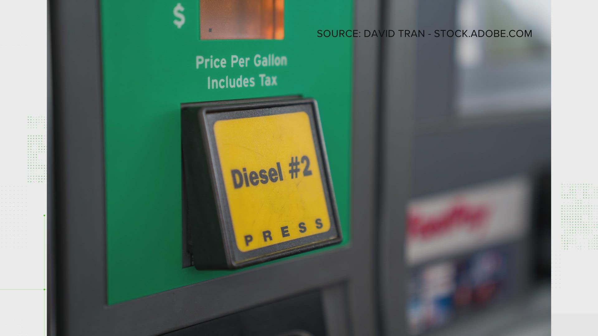 In the early 2000s, changes to demand and fuel emission standards made the historically-cheaper diesel fuel more expensive than gasoline.