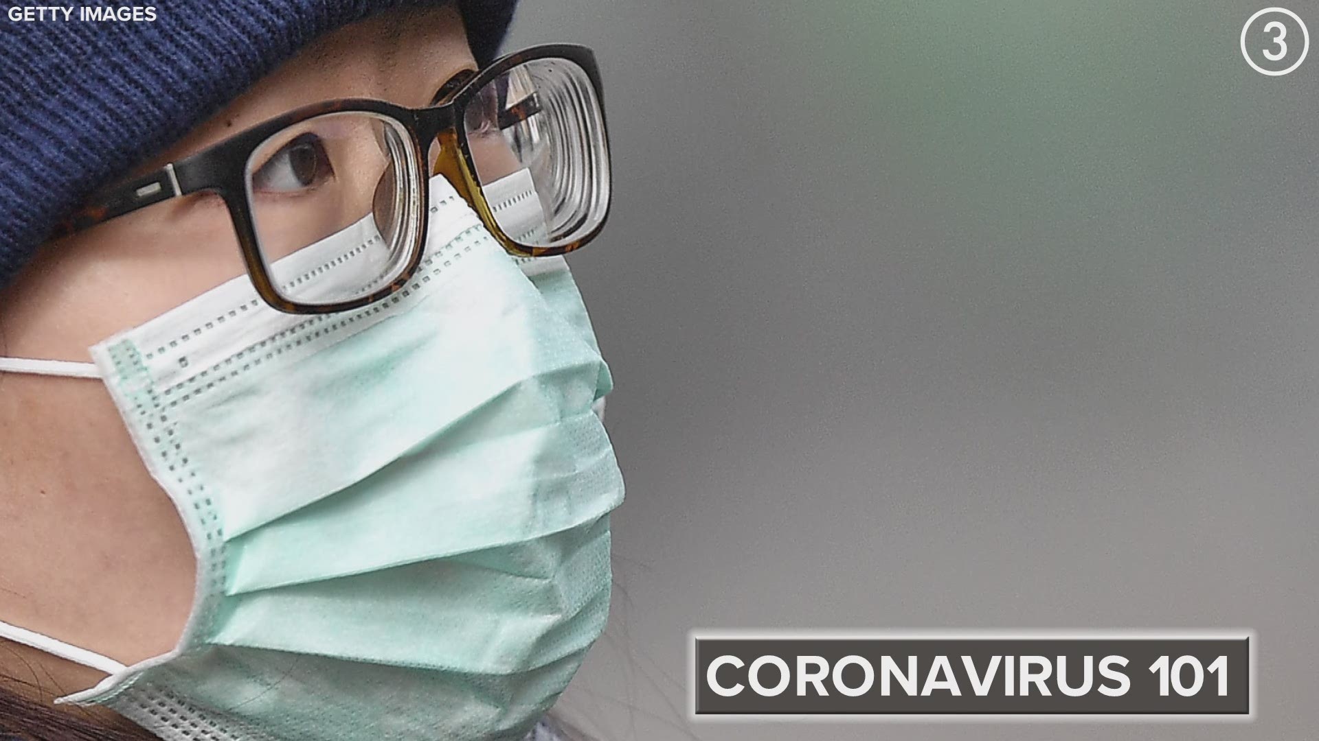 Laying out the facts of the coronavirus.  As of March 3rd, there have been 9 deaths in the United States.