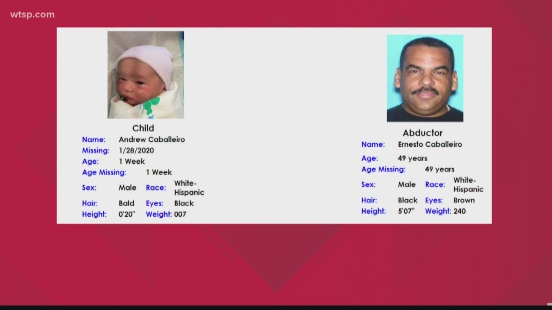 An AMBER Alert was issued Wednesday morning for a south Florida baby.